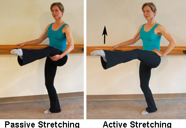 What is Active Stretching?